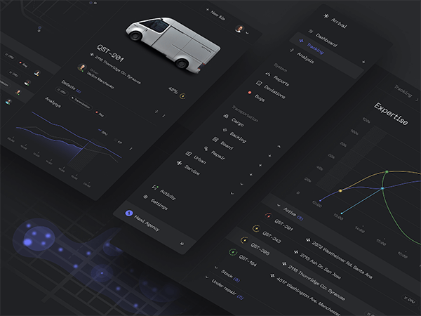 Microservices Platform